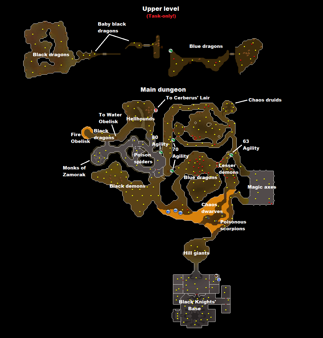 A literal dungeons and dragons situation, just with less dicerolling and more effects.